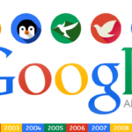 Google cập nhật giải thuật? Quên đi …